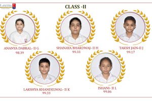 Seth Anandram Jaipuria School Ghaziabad (12)